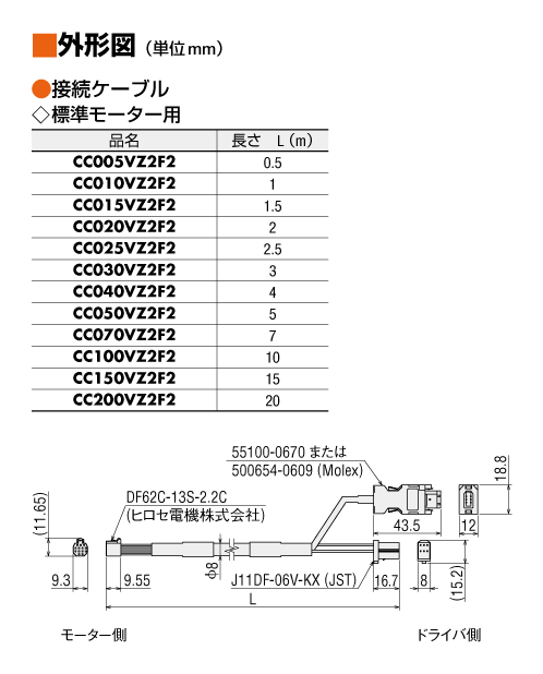 ケーブル